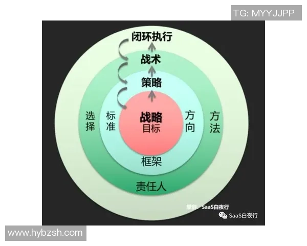 重庆篮球队的战术创新与运营体系探析如何提升球队竞争力